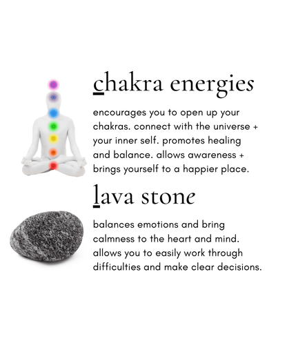 Rainbow Chakra