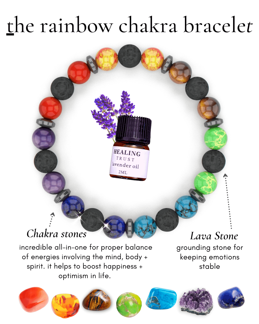 Rainbow Chakra